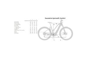 Flyer Upstreet5 3.12 - 630 Wh - 2022 - 29 Zoll - Damen Sport