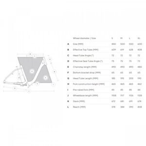 Kalkhoff IMAGE 3.B MOVE Wave - Tiefeinstieg E-Bike - 2023